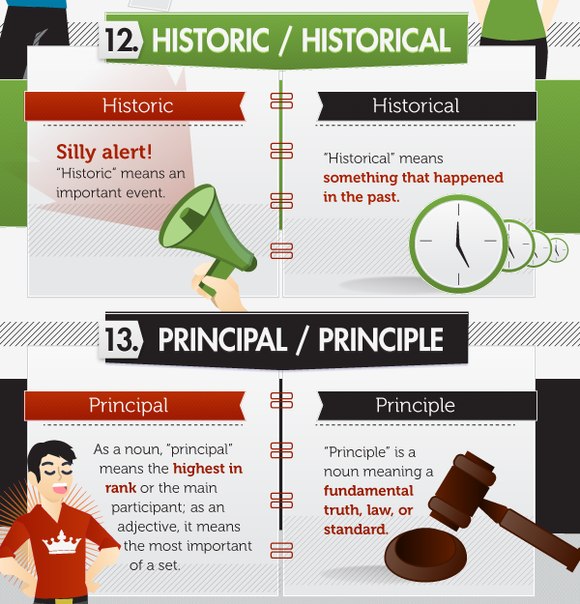 15 глупых ошибок в английском языке (инфографика) -8