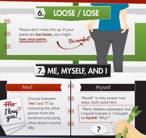 15 глупых ошибок в английском языке (инфографика) - 4