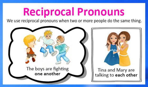 Взаимные местоимения (Reciprocal pronouns)