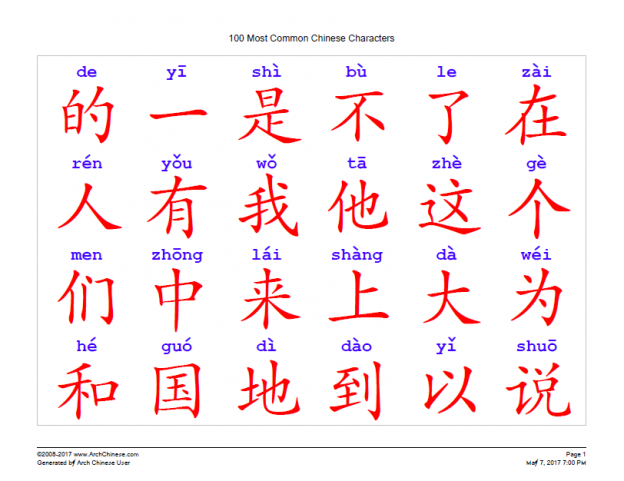 Китайские иероглифы: как учить, писать и переводить - личный опыт