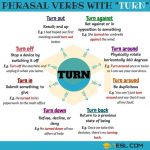 Фразовый глагол «turn». Перевод и примеры использования