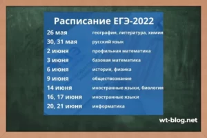 Расписание ЕГЭ 2022: опубликован официальный график
