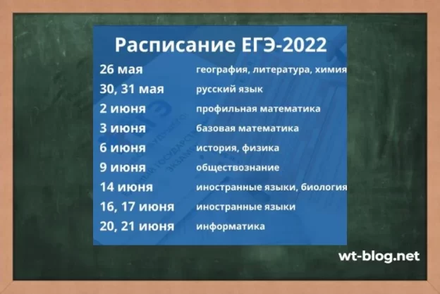 Расписание ЕГЭ 2022: опубликован официальный график