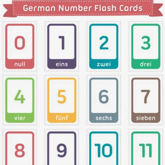 Карточки с немецкими цифрами для печати